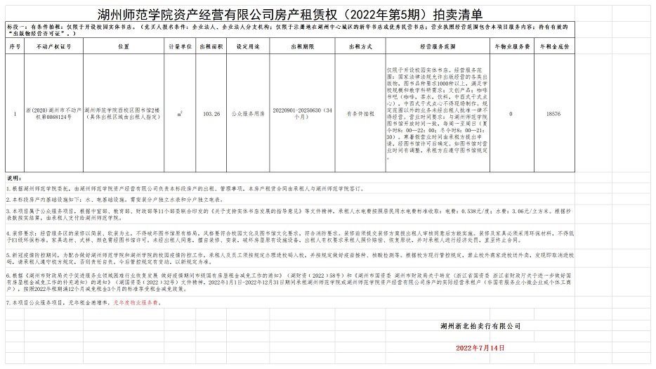 2_湖州師范學院資產(chǎn)經(jīng)營有限公司房產(chǎn)租賃權（2022年第5期）拍賣清單.jpg